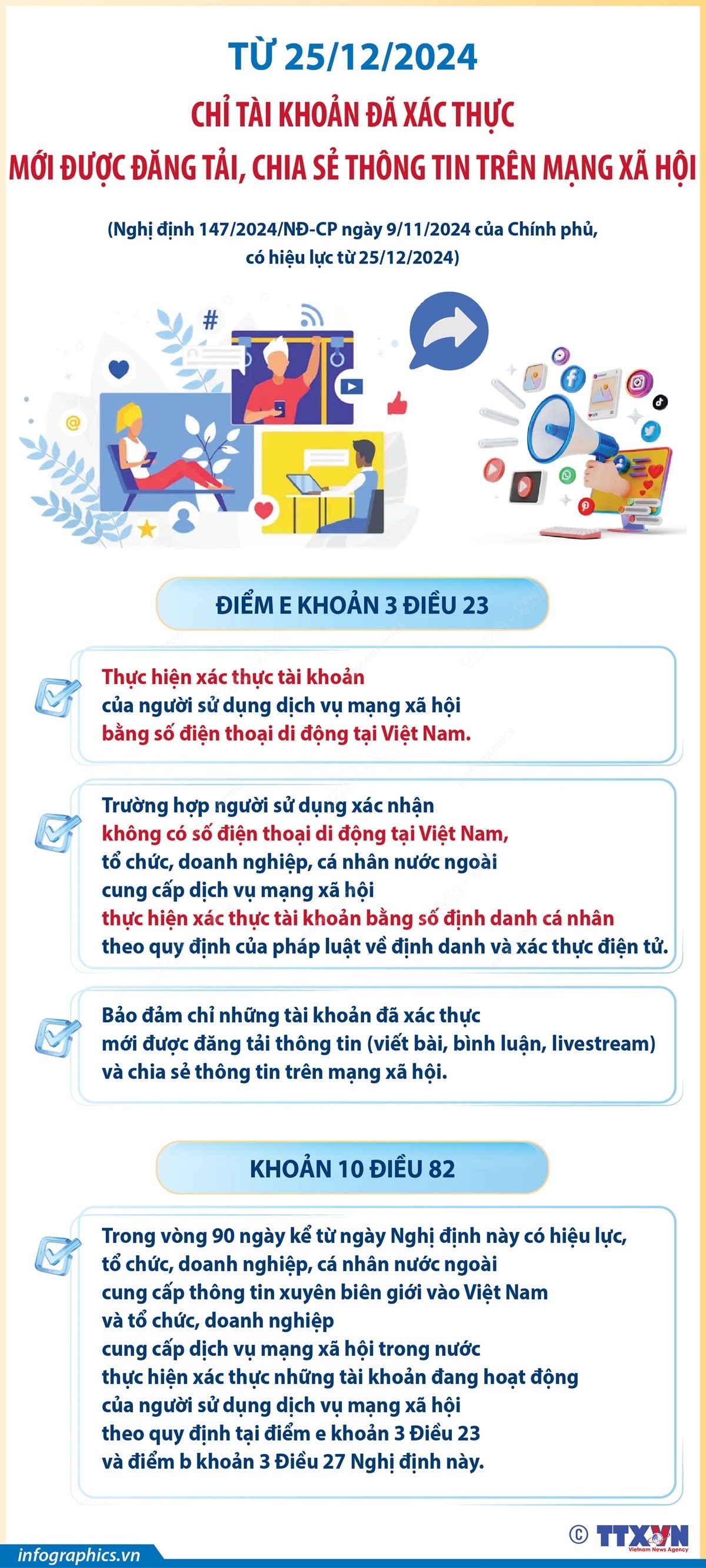 Từ 25/12/2024: Chỉ tài khoản đã xác thực mới được đăng tải, chia sẻ thông tin trên mạng xã hội- Ảnh 1.