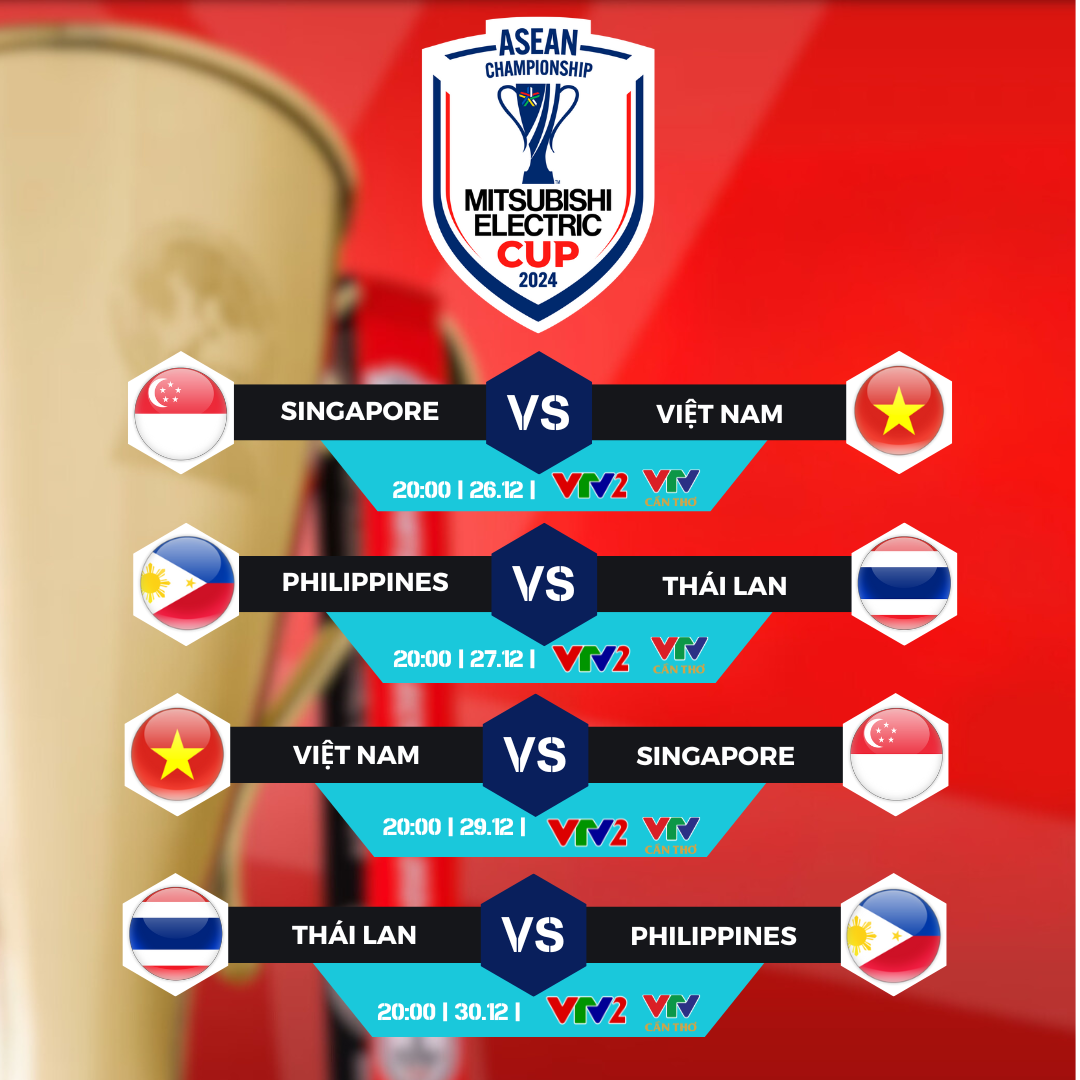 Lịch thi đấu ASEAN Cup 2024 hôm nay ngày 26/12: Đội tuyển Việt Nam quyết thắng Singapore- Ảnh 1.