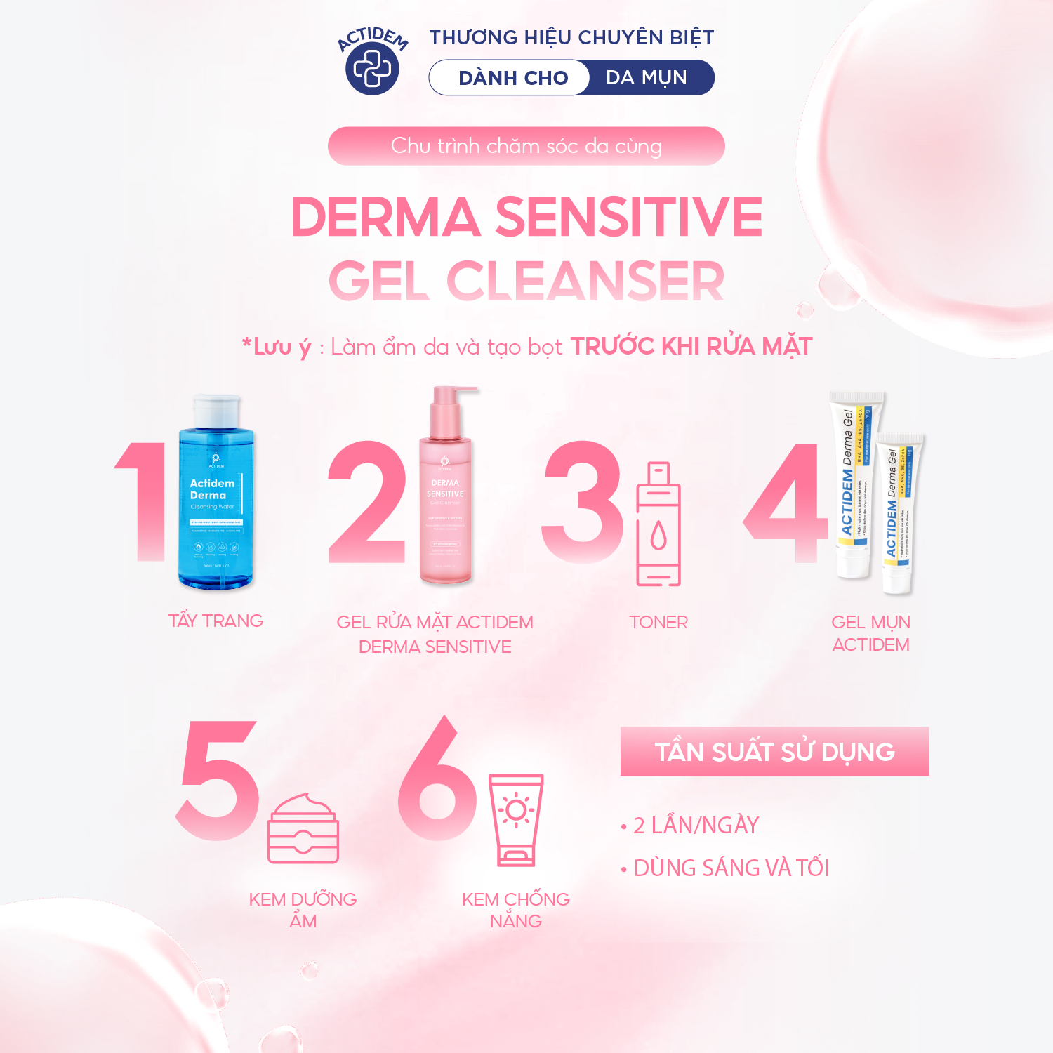 Review Gel rửa mặt Actidem Sensitive Gel Cleanser: Bí quyết làm sạch sâu cho làn da nhạy cảm khó chiều- Ảnh 1.