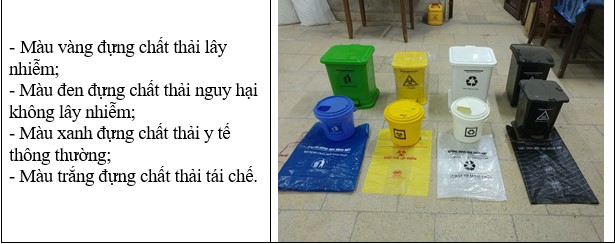 Thu lợi nhuận hàng trăm triệu đồng nhờ sáng kiến quản lý chất thải nhựa y tế- Ảnh 6.