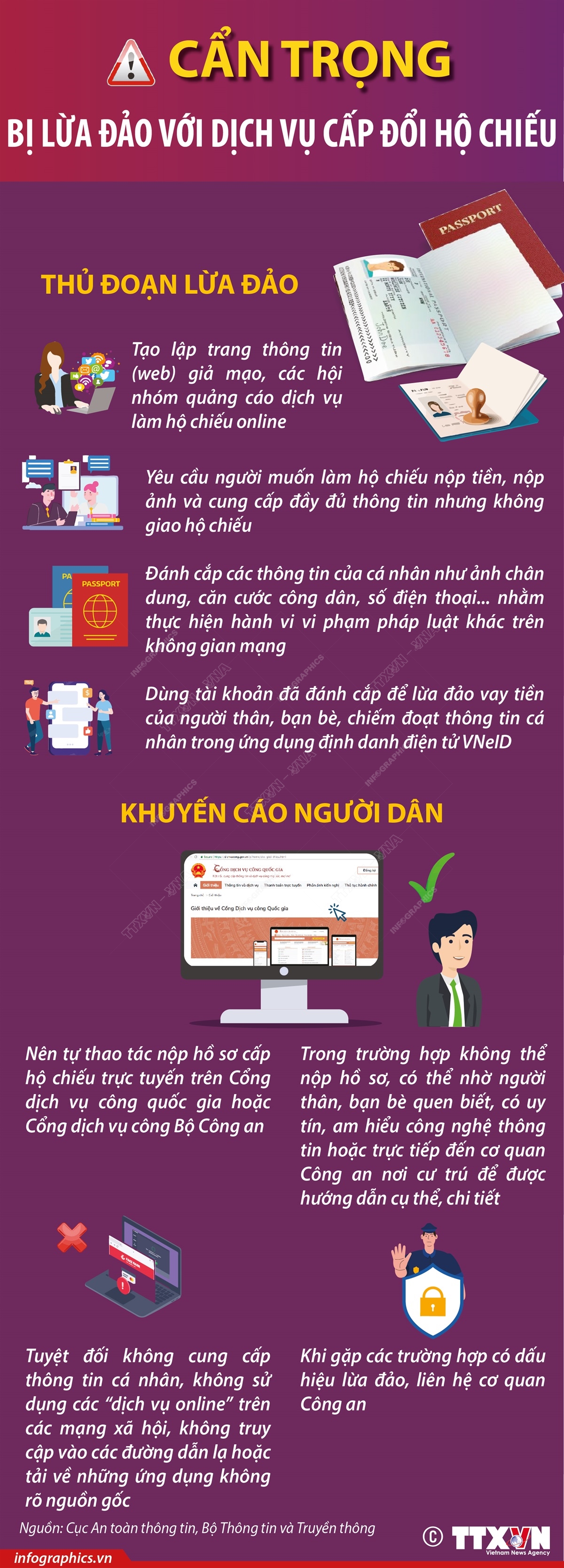 Cẩn trọng bị lừa đảo với dịch vụ cấp đổi hộ chiếu- Ảnh 1.