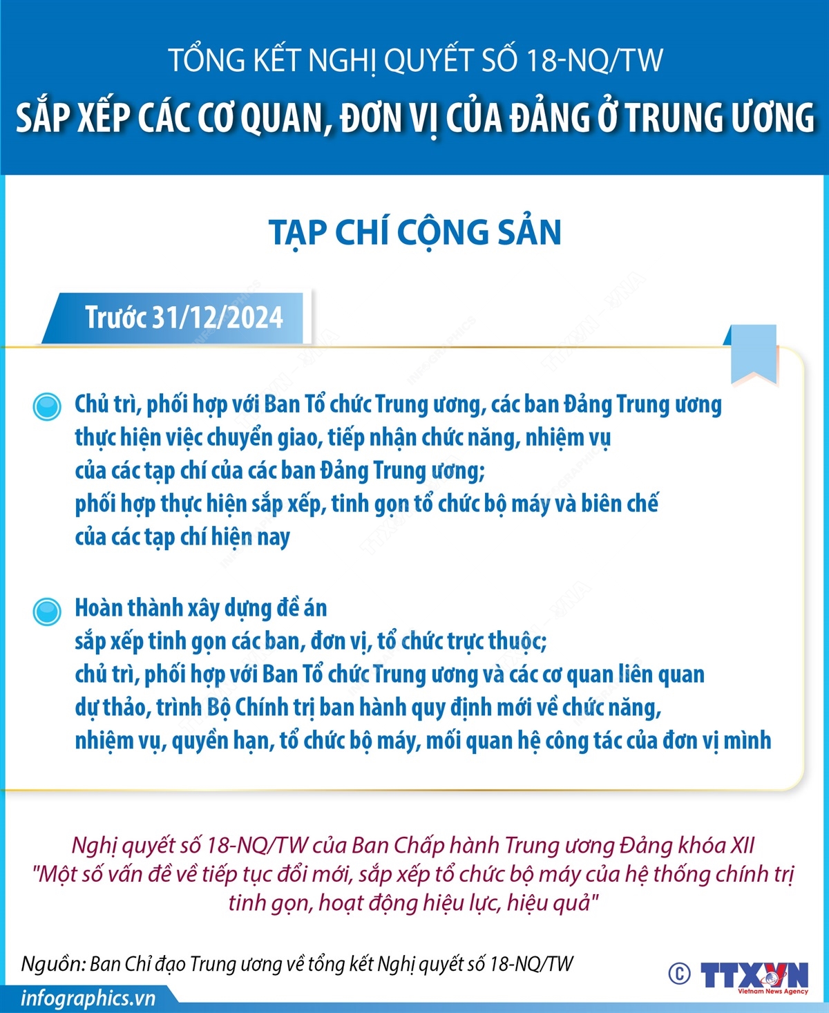 Sắp xếp các cơ quan, đơn vị của Đảng ở Trung ương- Ảnh 5.