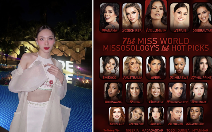 Chặng đua &quot;nước rút&quot;, Mai Phương ở vị trí nào trong bảng dự đoán sắc đẹp Miss World 2024?