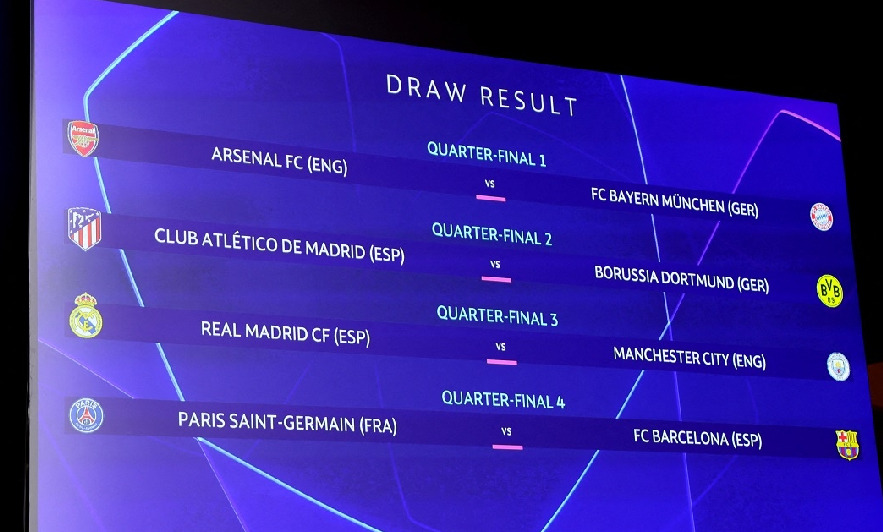 Chi tiết kết quả bốc thăm vòng tứ kết Champions League 2023 - 2024- Ảnh 1.