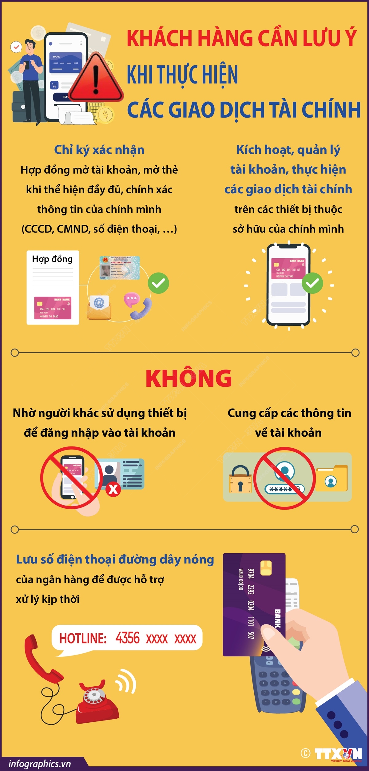 Khách hàng cần lưu ý khi thực hiện các giao dịch tài chính- Ảnh 1.