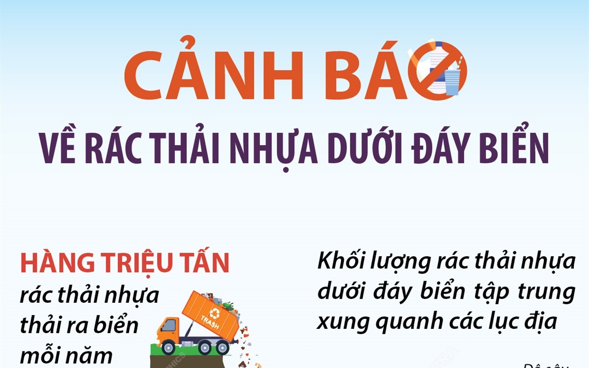 Cảnh báo về rác thải nhựa dưới đáy biển