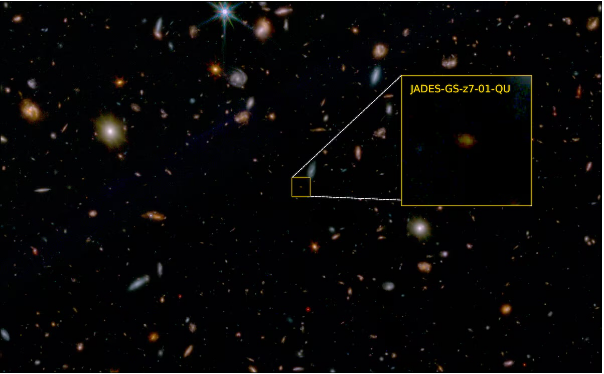 Kính vũ trụ James Webb phát hiện thiên hà 'chết' sớm nhất từ trước đến nay- Ảnh 1.