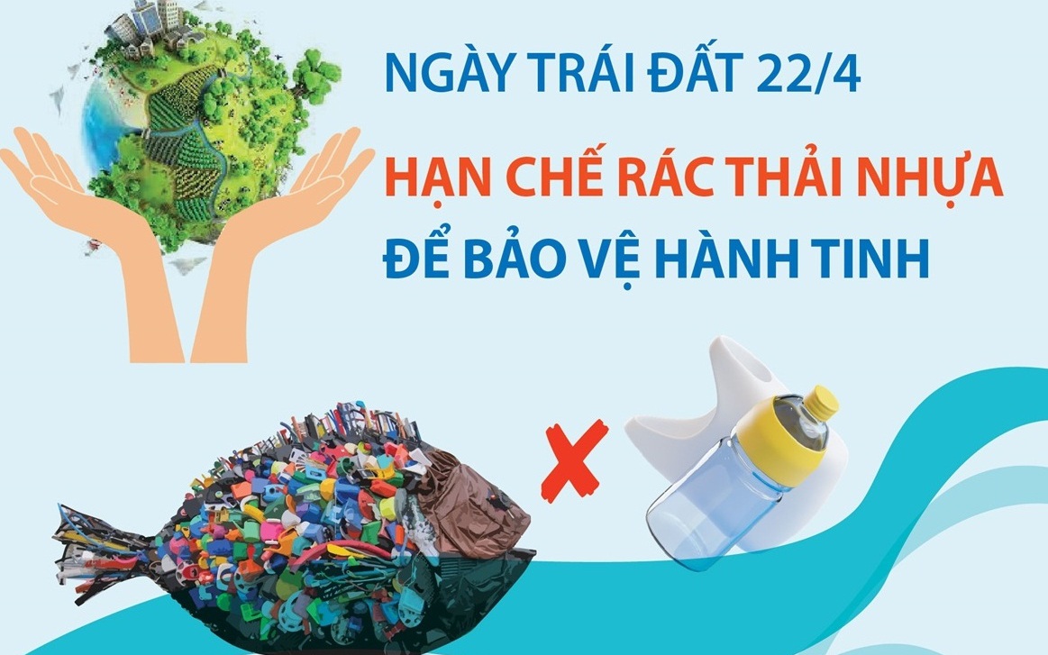 Ngày Trái Đất 22/4: Hạn chế rác thải nhựa để bảo vệ hành tinh