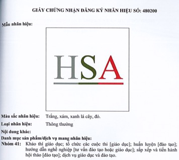 Thương hiệu HSA của kỳ thi Đánh giá năng lực Đại học Quốc gia Hà Nội được bảo hộ nhãn hiệu- Ảnh 1.