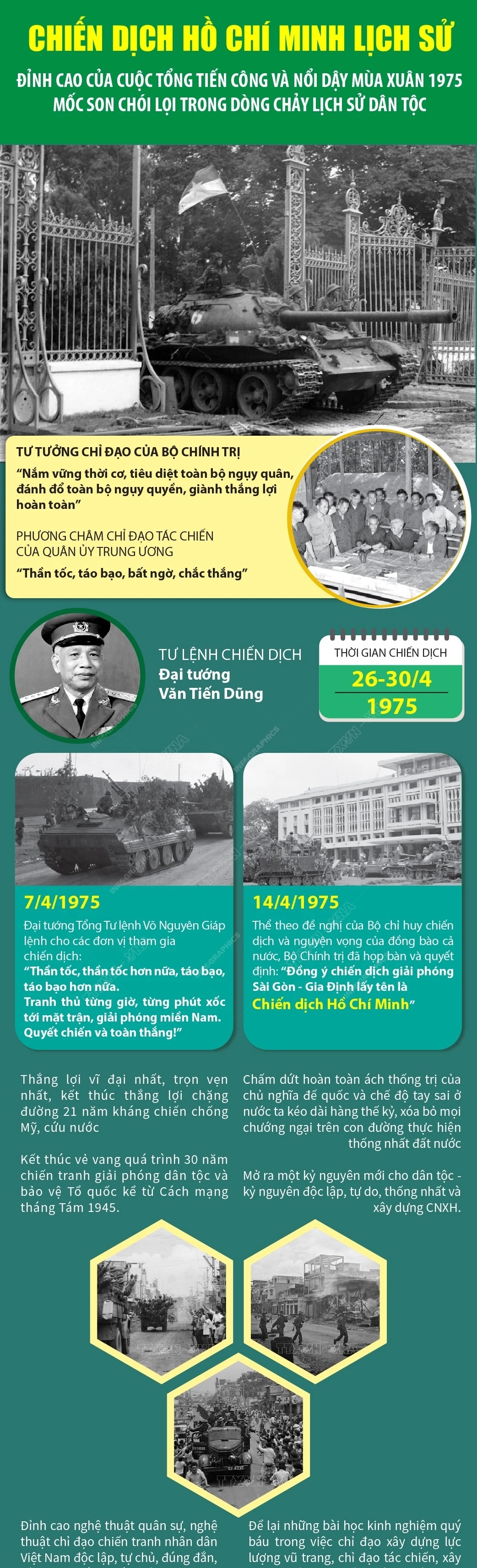 Chiến dịch Hồ Chí Minh - Đỉnh cao thắng lợi của cách mạng Việt Nam- Ảnh 6.