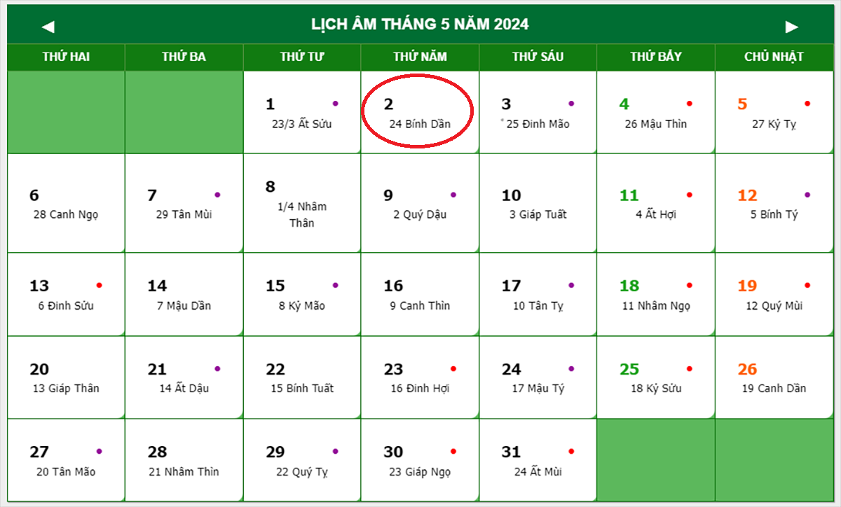 Mùng 2/5 Âm Lịch: Ý Nghĩa, Phong Tục Và Các Hoạt Động Đặc Trưng