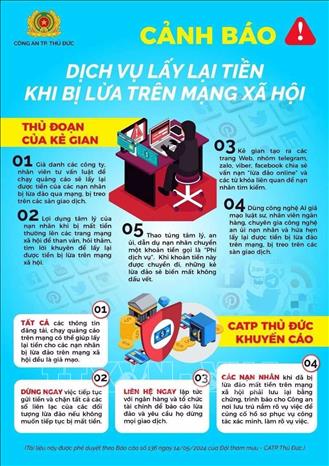 'Giúp lấy lại tiền khi bị lừa đảo trên mạng xã hội' là giả mạo- Ảnh 1.