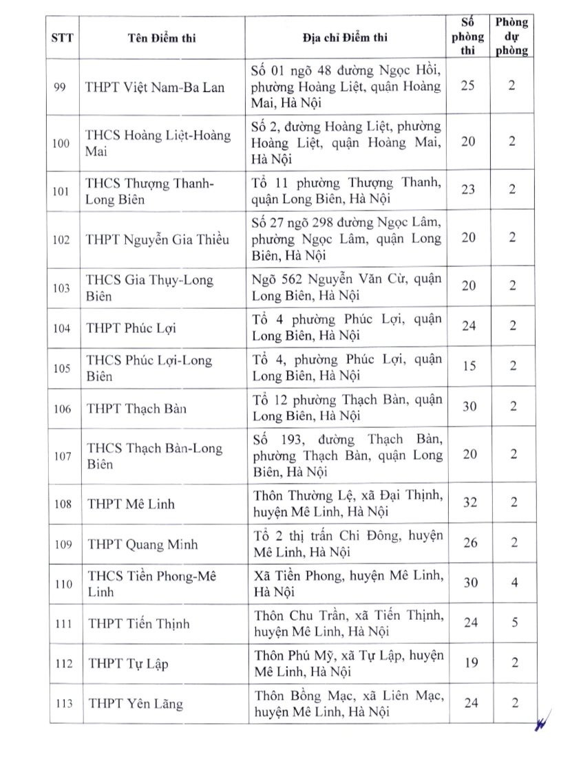 Học sinh Hà Nội thi lớp 10 chuyên và không chuyên ở địa điểm nào?- Ảnh 8.