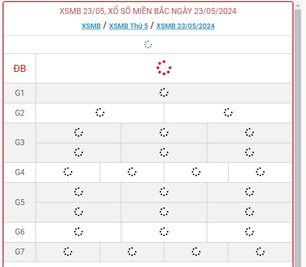 XSMB 23/5 - Kết quả xổ số miền Bắc hôm nay 23/5/2024 - KQXSMB ngày 23/5- Ảnh 1.