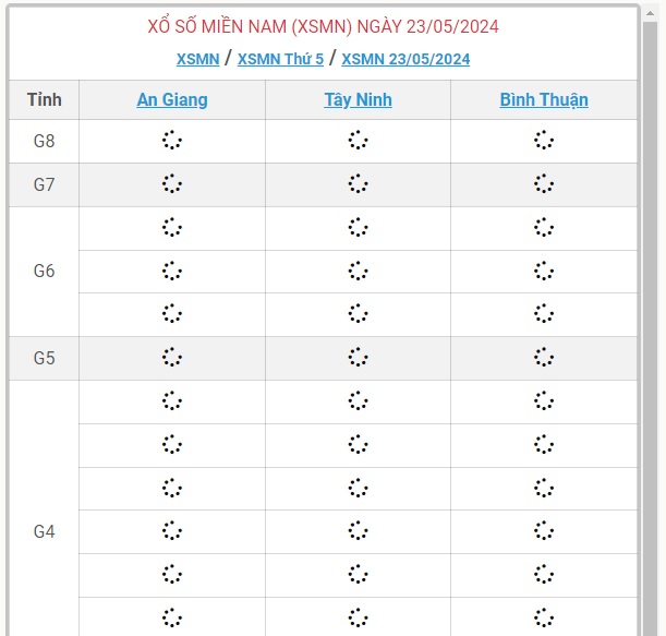 XSMN 23/5 - Kết quả xổ số miền Nam hôm nay 23/5/2024 - KQXSMN ngày 23/5- Ảnh 1.