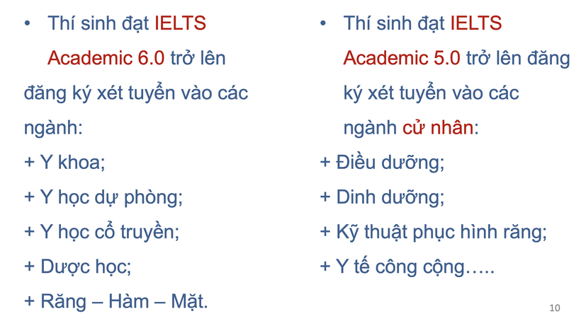 Mức điểm xét tuyển IELTS vào các trường đại học Y Dược- Ảnh 2.