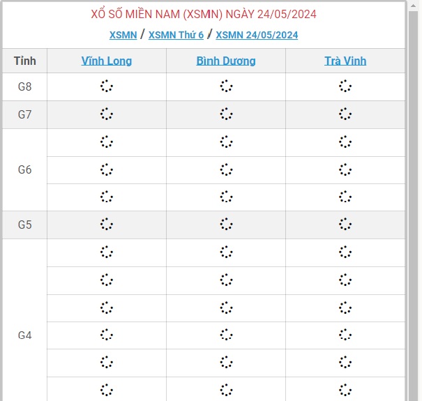 XSMN 24/5 - Kết quả xổ số miền Nam hôm nay 24/5/2024 - KQXSMN ngày 24/5- Ảnh 1.