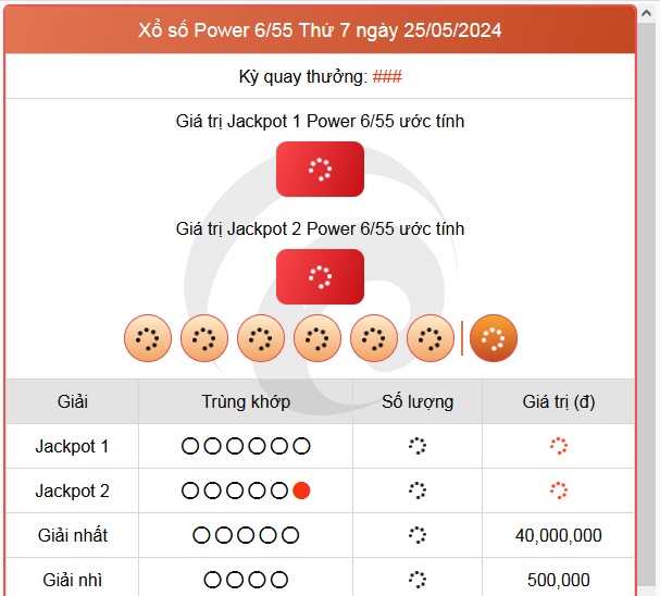 Vietlott 25/5 - Kết quả xổ số Vietlott hôm nay 25/5/2024 - Xổ số Power 6/55 ngày 25/5- Ảnh 1.