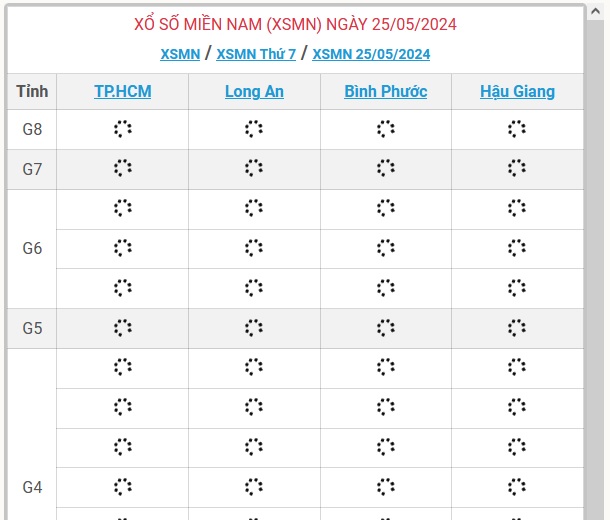 XSMN 25/5 - Kết quả xổ số miền Nam hôm nay 25/5/2024 - KQXSMN ngày 25/5- Ảnh 1.