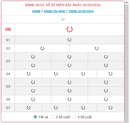 XSMB 26/5 - Kết quả xổ số miền Bắc hôm nay 26/5/2024 - KQXSMB ngày 26/5- Ảnh 1.