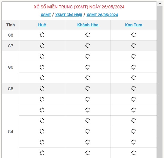 XSMT 26/5 - Kết quả xổ số miền Trung hôm nay 26/5/2024 - KQXSMT ngày 26/5- Ảnh 1.