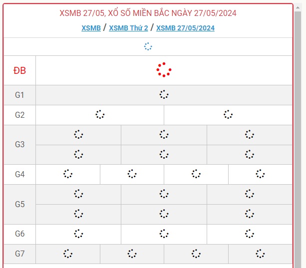 XSMB 27/5 - Kết quả xổ số miền Bắc hôm nay 27/5/2024 - KQXSMB ngày 27/5- Ảnh 1.
