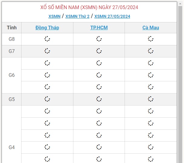 XSMN 27/5 - Kết quả xổ số miền Nam hôm nay 27/5/2024 - KQXSMN ngày 27/5- Ảnh 1.