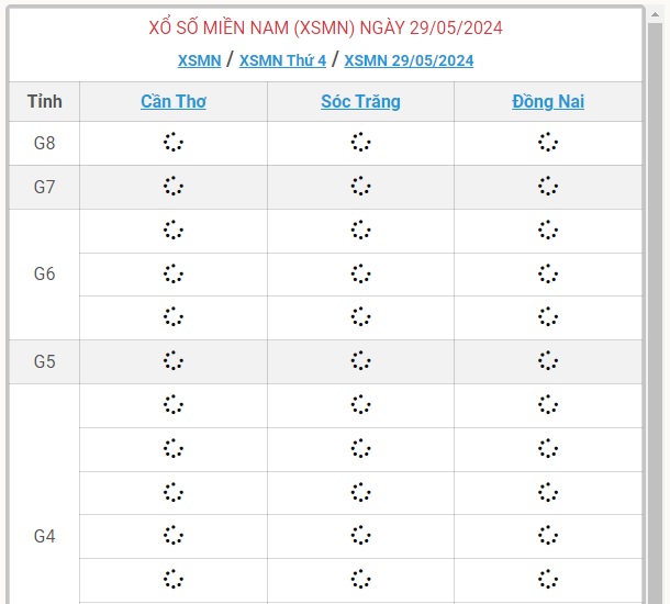 XSMN 29/5 - Kết quả xổ số miền Nam hôm nay 29/5/2024 - KQXSMN ngày 29/5- Ảnh 1.