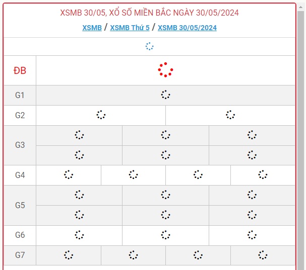 XSMB 30/5 - Kết quả xổ số miền Bắc hôm nay 30/5/2024 - KQXSMB ngày 30/5- Ảnh 1.