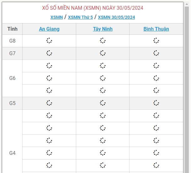 XSMN 30/5 - Kết quả xổ số miền Nam hôm nay 30/5/2024 - KQXSMN ngày 30/5- Ảnh 1.