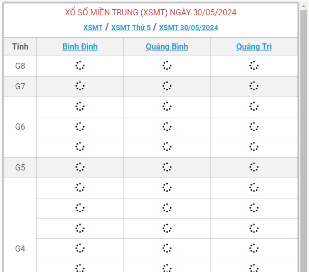 XSMT 30/5 - Kết quả xổ số miền Trung hôm nay 30/5/2024 - KQXSMT ngày 30/5- Ảnh 1.