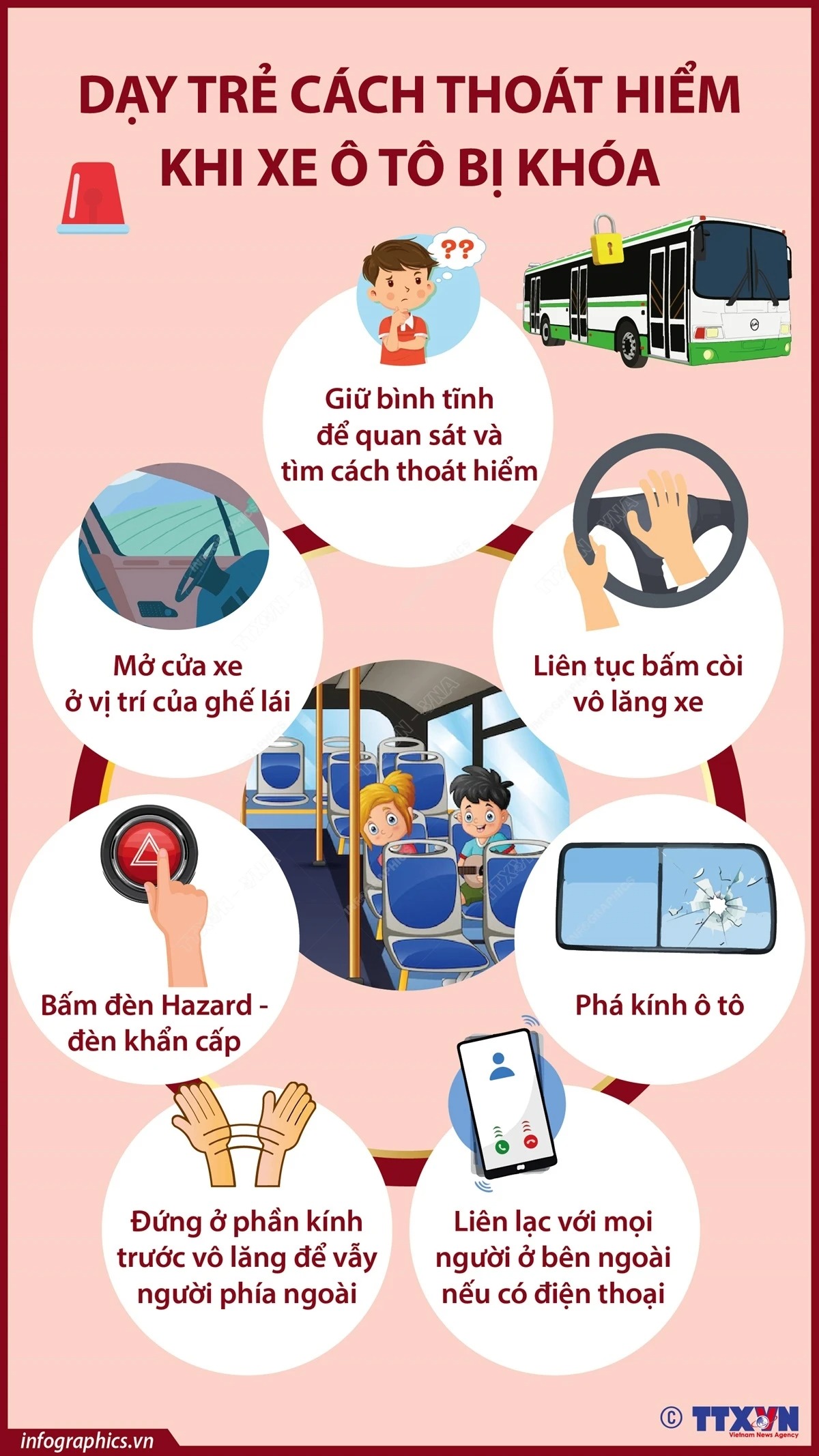 [Inforgraphic] Dạy trẻ cách thoát hiểm khi xe ôtô bị khóa- Ảnh 1.