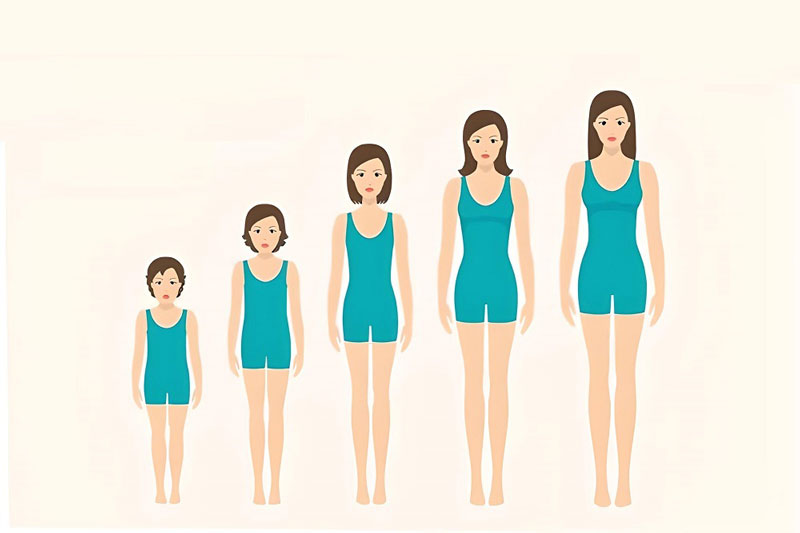 Lưu Ý Đặc Biệt Cho Phụ Nữ Ở Các Giai Đoạn