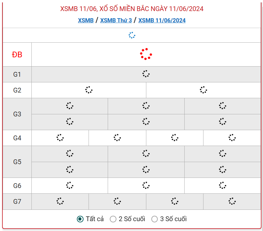 XSMB 11/6 - Kết quả xổ số miền Bắc hôm nay 11/6/2024 - KQXSMB ngày 11/6- Ảnh 1.