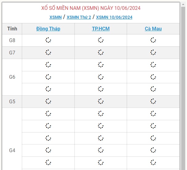 XSMN 10/6 - Kết quả xổ số miền Nam hôm nay 10/6/2024 - KQXSMN ngày 10/6- Ảnh 1.