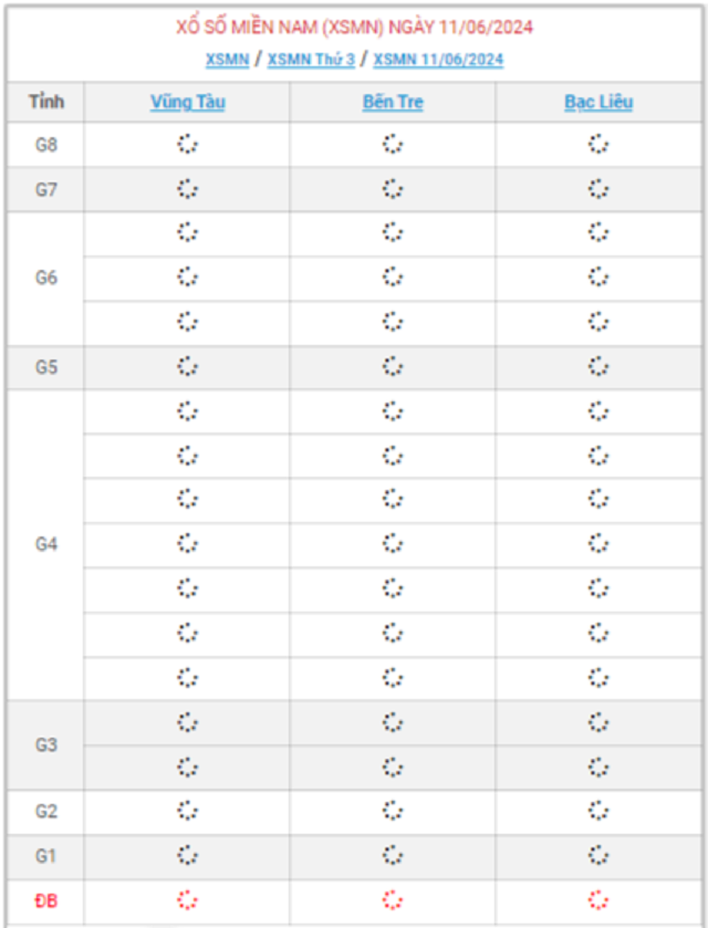 XSMN 11/6 - Kết quả xổ số miền Nam hôm nay 11/6/2024 - KQXSMN ngày 11/6- Ảnh 1.