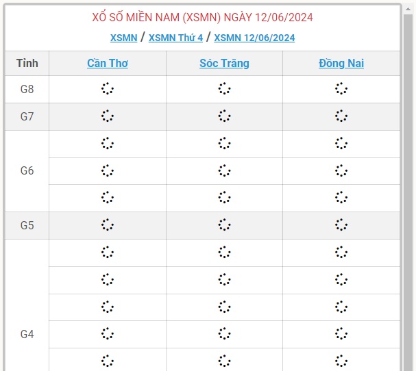 XSMN 12/6 - Kết quả xổ số miền Nam hôm nay 12/6/2024 - KQXSMN ngày 12/6- Ảnh 1.