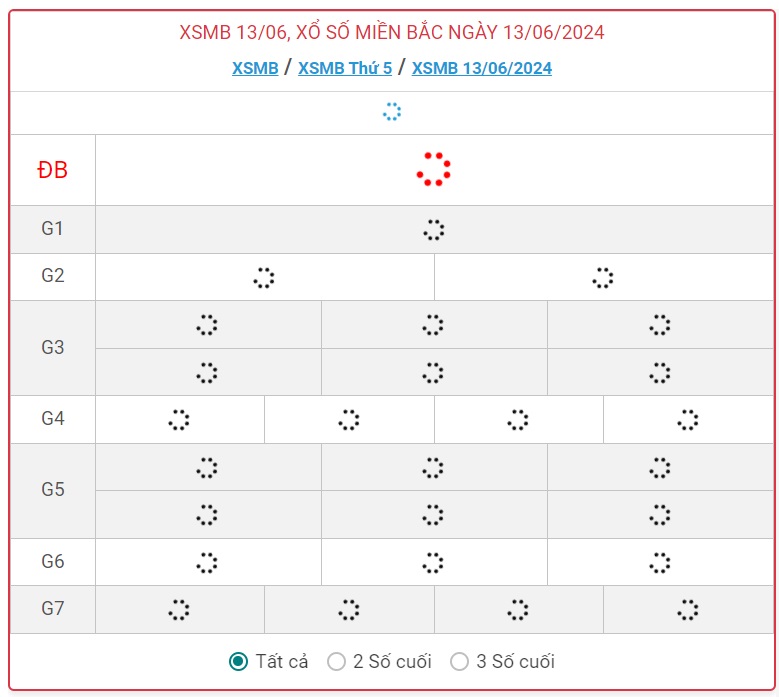 XSMB 13/6 - Kết quả xổ số miền Bắc hôm nay 13/6/2024 - KQXSMB ngày 13/6- Ảnh 1.