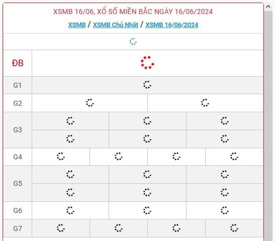 XSMB 16/6 - Kết quả xổ số miền Bắc hôm nay 16/6/2024 - KQXSMB ngày 16/6- Ảnh 1.