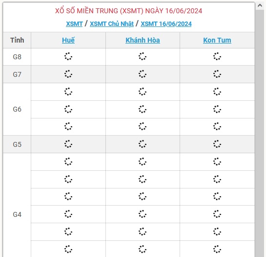 XSMT 16/6 - Kết quả xổ số miền Trung hôm nay 16/6/2024 - KQXSMT ngày 16/6- Ảnh 1.
