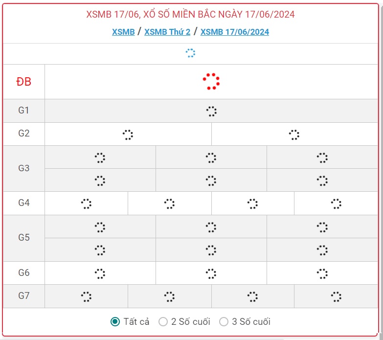 XSMB 17/6 - Kết quả xổ số miền Bắc hôm nay 17/6/2024 - KQXSMB ngày 17/6- Ảnh 1.