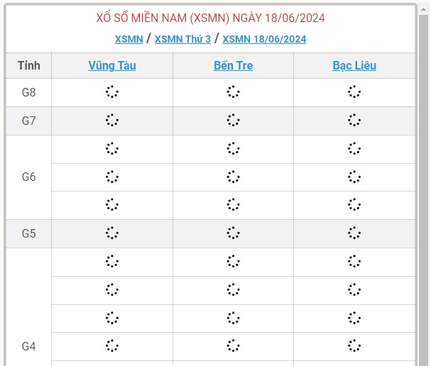 XSMN 18/6 - Kết quả xổ số miền Nam hôm nay 18/6/2024 - KQXSMN ngày 18/6- Ảnh 1.