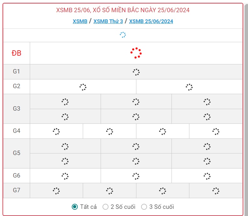 XSMB 25/6 - Kết quả xổ số miền Bắc hôm nay 25/6/2024 - KQXSMB ngày 25/6- Ảnh 1.