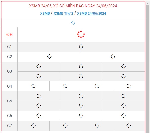 XSMB 24/6 - Kết quả xổ số miền Bắc hôm nay 24/6/2024 - KQXSMB ngày 24/6- Ảnh 1.