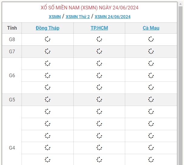 XSMN 24/6 - Kết quả xổ số miền Nam hôm nay 24/6/2024 - KQXSMN ngày 24/6- Ảnh 1.