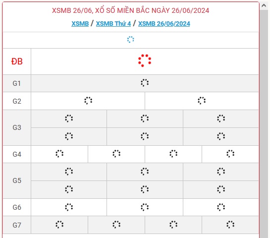 XSMB 26/6 - Kết quả xổ số miền Bắc hôm nay 26/6/2024 - KQXSMB ngày 26/6- Ảnh 1.