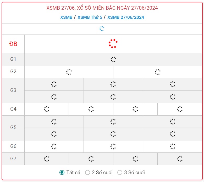 XSMB 27/6 - Kết quả xổ số miền Bắc hôm nay 27/6/2024 - KQXSMB ngày 27/6- Ảnh 1.