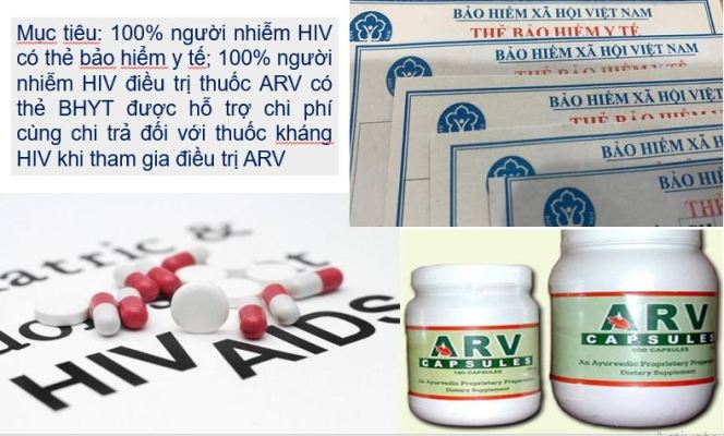 Người nhiễm HIV sẽ được hỗ trợ 100% kinh phí khi mua thẻ BHYT?- Ảnh 2.