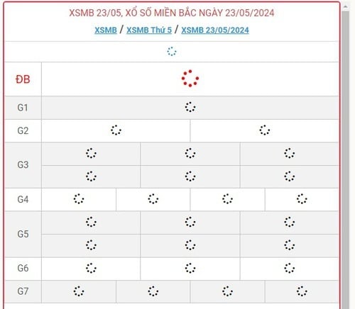 XSMB 3/6 - Kết quả xổ số miền Bắc hôm nay 3/6/2024 - KQXSMB ngày 3/6- Ảnh 1.