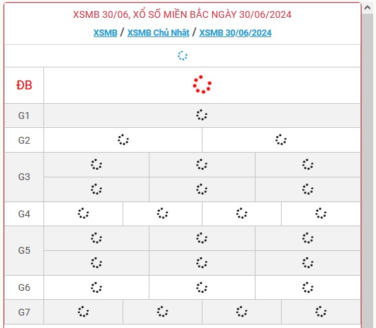 XSMB 30/6 - Kết quả xổ số miền Bắc hôm nay 30/6/2024 - KQXSMB ngày 30/6- Ảnh 1.